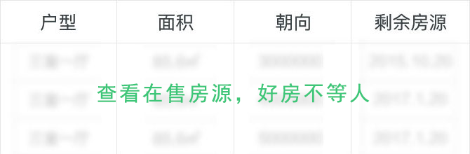济南万科如园剩余房源