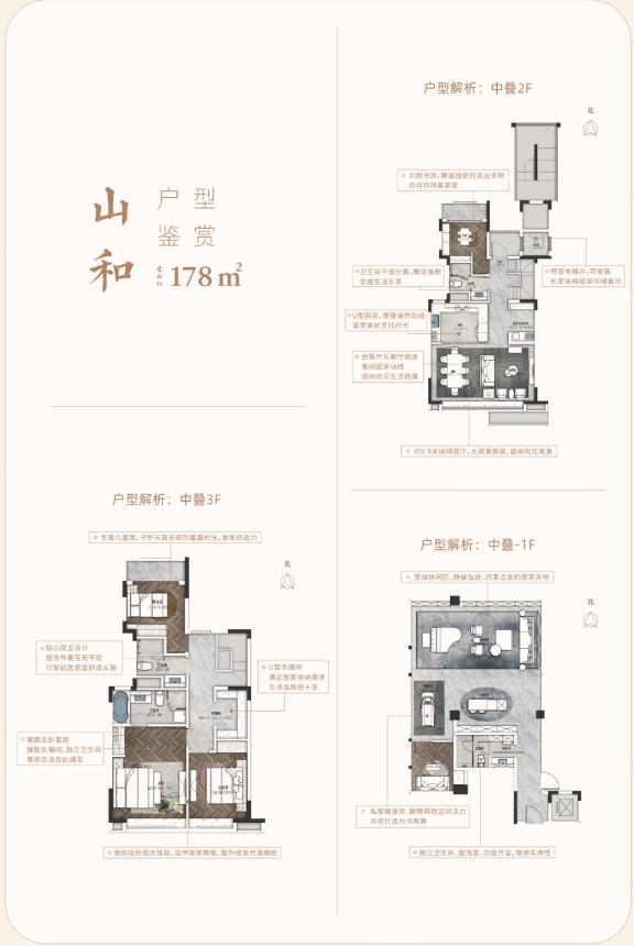万科翡翠山语㎡