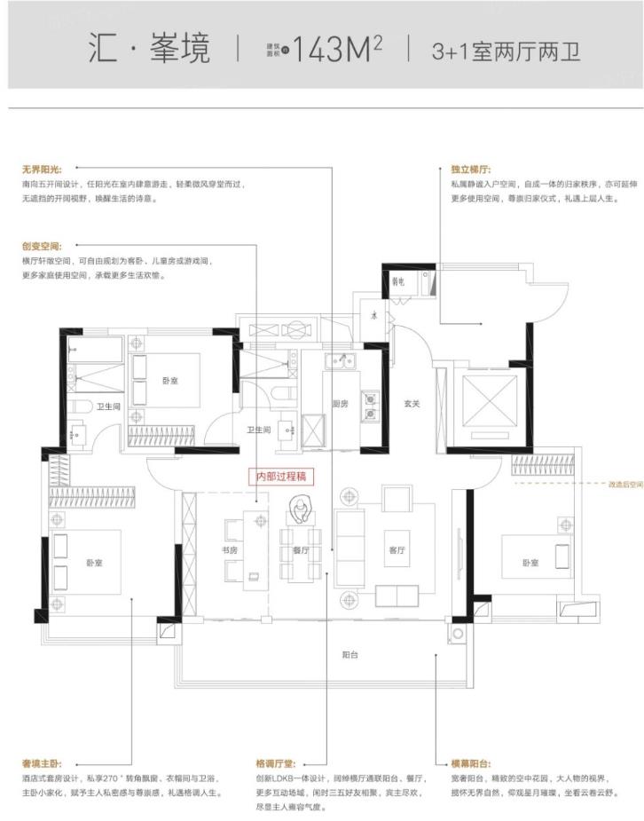 徽创龙川汇㎡