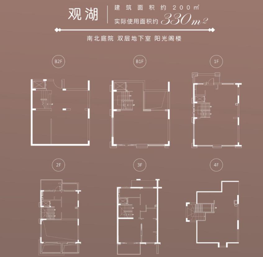 万泽太湖庄园㎡